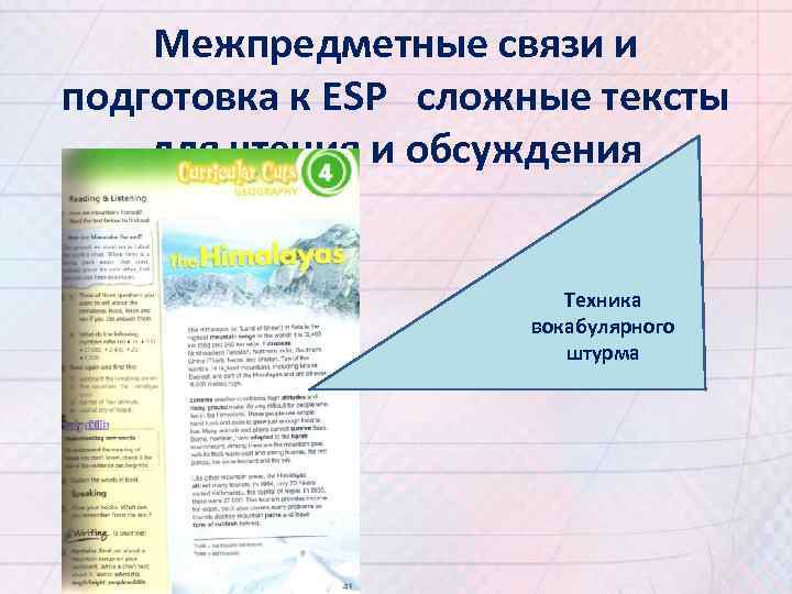 Межпредметные связи и подготовка к ESP сложные тексты для чтения и обсуждения Техника вокабулярного