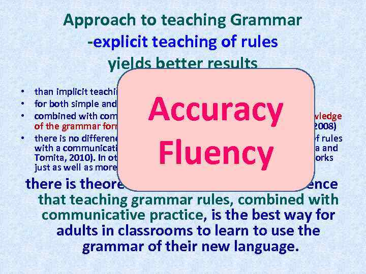 Approach to teaching Grammar -explicit teaching of rules yields better results • than implicit