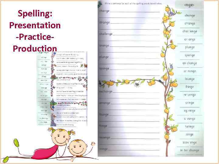 Spelling: Presentation -Practice. Production 