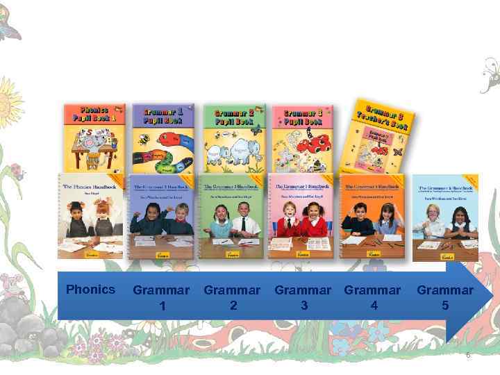 Phonics Grammar 1 Grammar 2 Grammar 4 3 Grammar 5 6 
