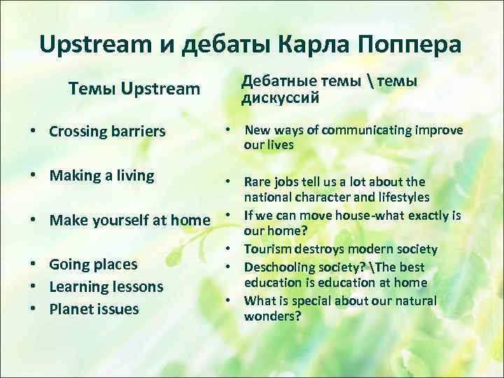 Upstream и дебаты Карла Поппера Темы Upstream • Crossing barriers • Making a living