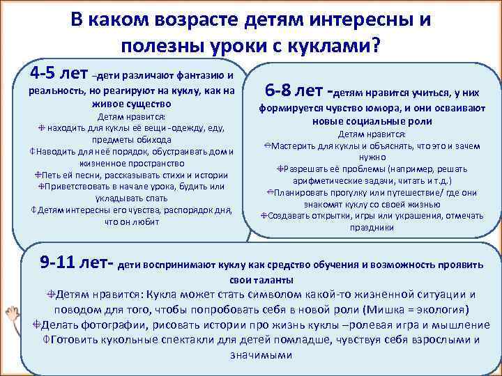 В каком возрасте детям интересны и полезны уроки с куклами? 4 -5 лет –дети