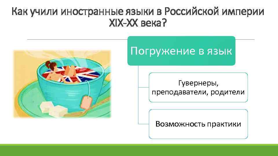 Как учили иностранные языки в Российской империи XIX-XX века? Погружение в язык Гувернеры, преподаватели,