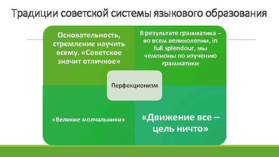 Традиции советской системы языкового образования Основательность, стремление научить всему. «Советское значит отличное» В результате