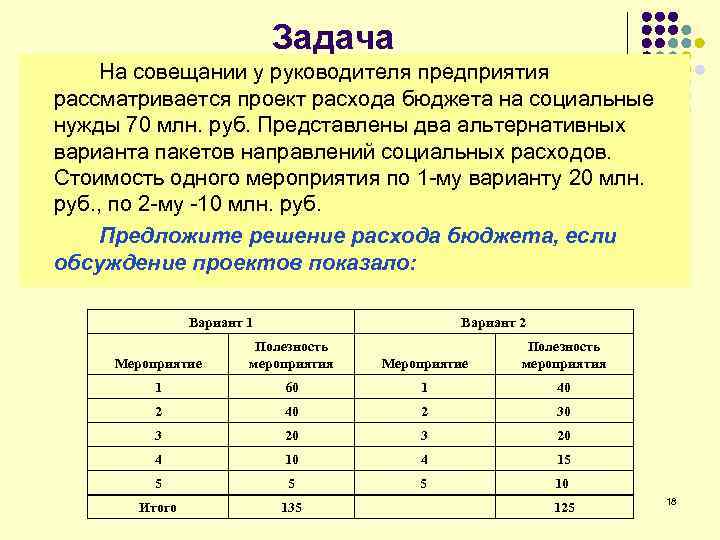 Задача На совещании у руководителя предприятия рассматривается проект расхода бюджета на социальные нужды 70