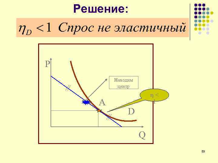 Решение: P Находим центр А < 1 D Q 53 