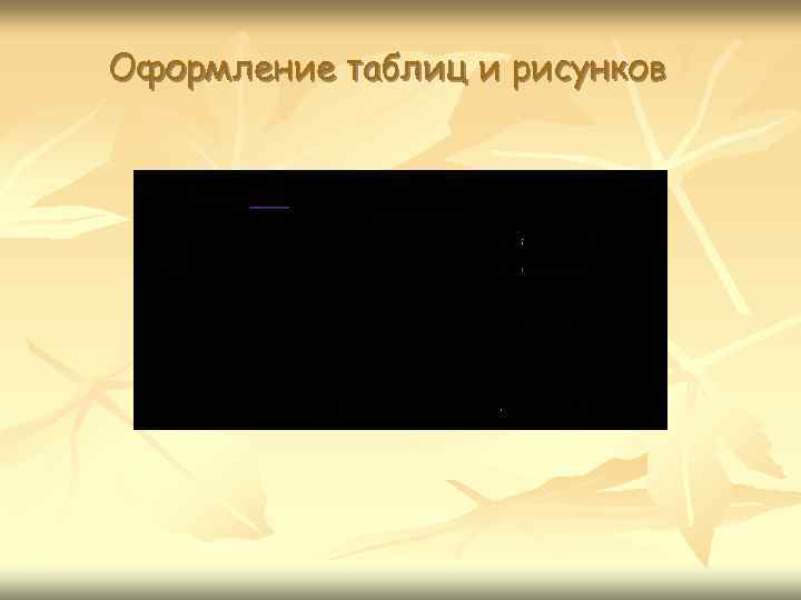 Оформление таблиц и рисунков 