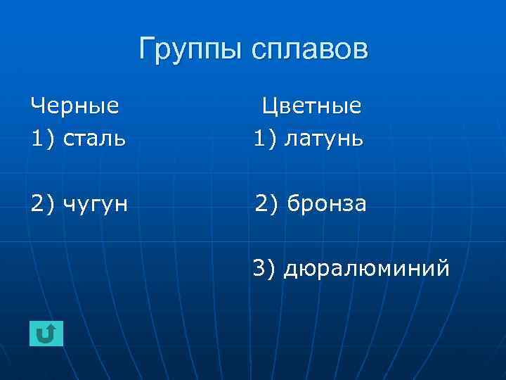 Группы сплавов Черные 1) сталь Цветные 1) латунь 2) чугун 2) бронза 3) дюралюминий