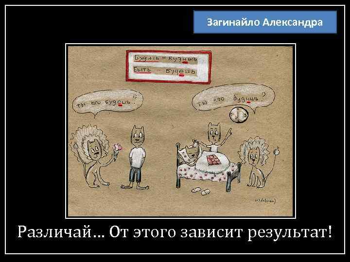 Загинайло Александра Различай… От этого зависит результат! 