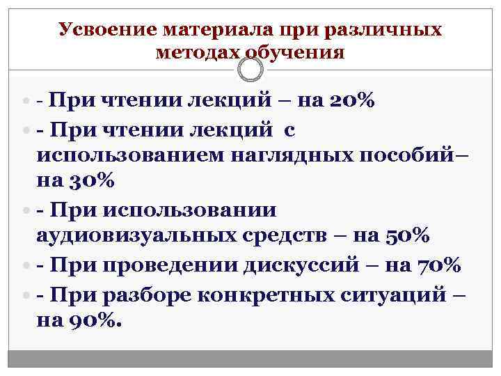 Усвоение материала при различных методах обучения - При чтении лекций – на 20% -