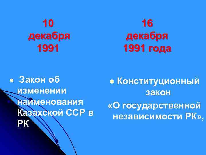 10 декабря 1991 l Закон об изменении наименования Казахской ССР в РК 16 декабря