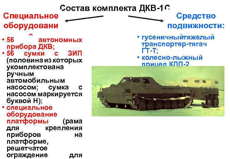 Приложение танк 500