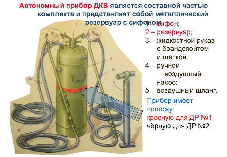 Прибором является