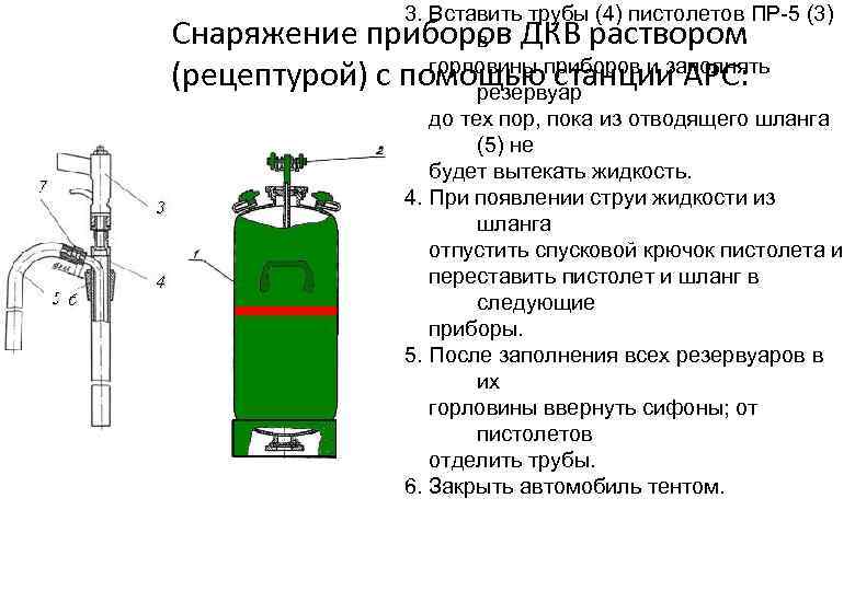 3. Вставить трубы (4) пистолетов ПР-5 (3) в горловины приборов и заполнять резервуар до