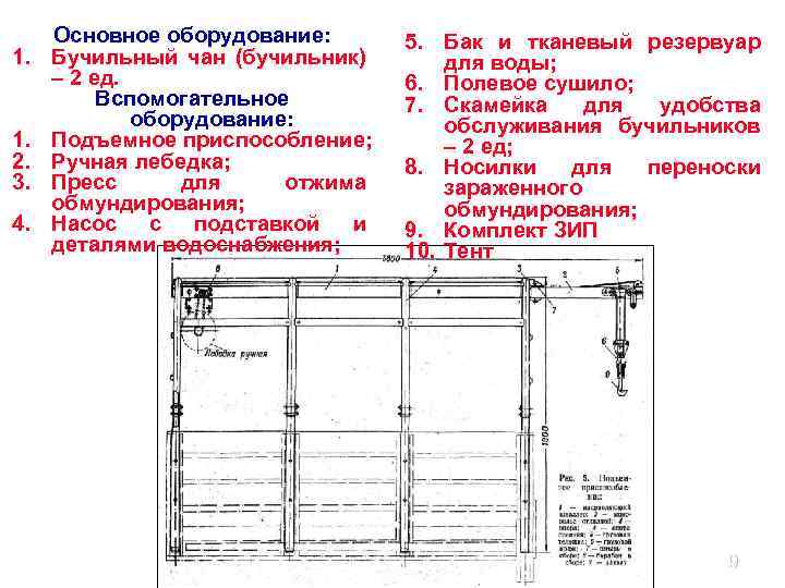 Акт дегазации образец