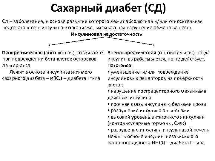 Сахарный диабет (СД) СД – заболевание, в основе развития которого лежит абсолютная и/или относительная
