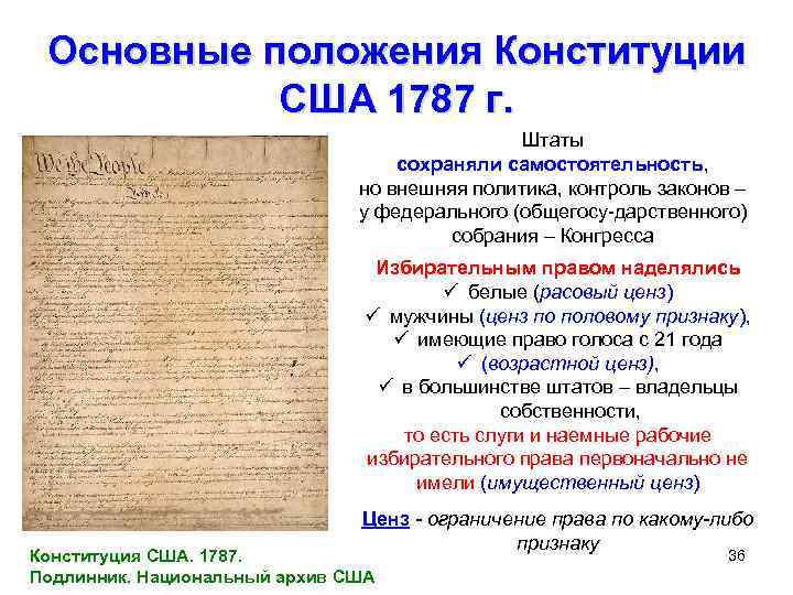 Схема управления сша по конституции 1787 года