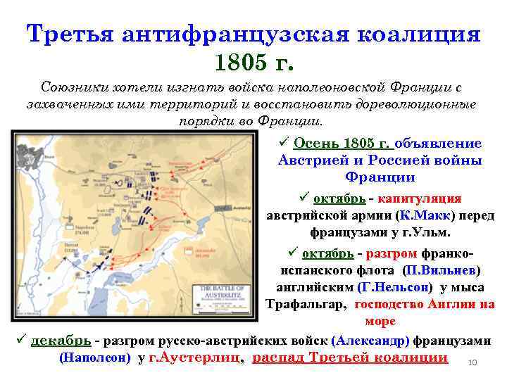 Карта 4 антифранцузской коалиции