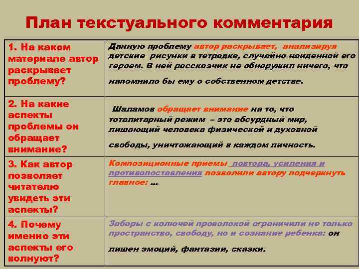 План текстуального комментария 1. На каком материале автор раскрывает проблему? 2. На какие аспекты
