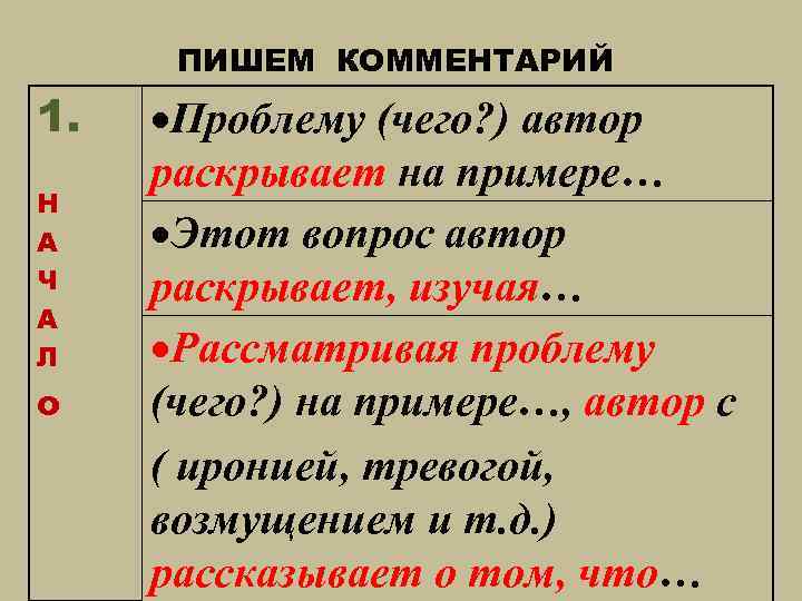 ПИШЕМ КОММЕНТАРИЙ 1. Н А Ч А Л о Проблему (чего? ) автор раскрывает