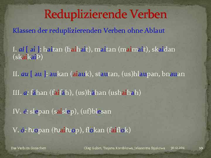 Reduplizierende Verben Klassen der reduplizierenden Verben ohne Ablaut I. ai [ ai ]: haitan