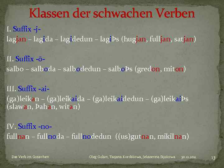 Klassen der schwachen Verben I. Suffix j lagjan – lagida – lagidedun – lagiÞs