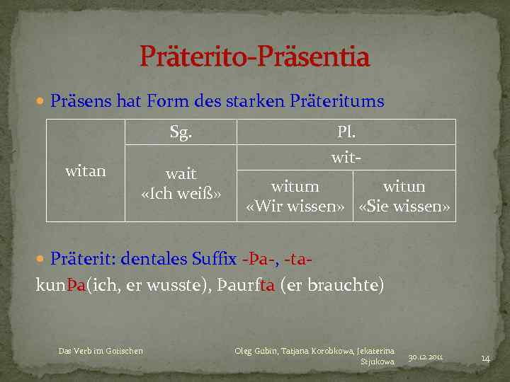 Präterito Präsentia Präsens hat Form des starken Präteritums Sg. witan wait «Ich weiß» Pl.
