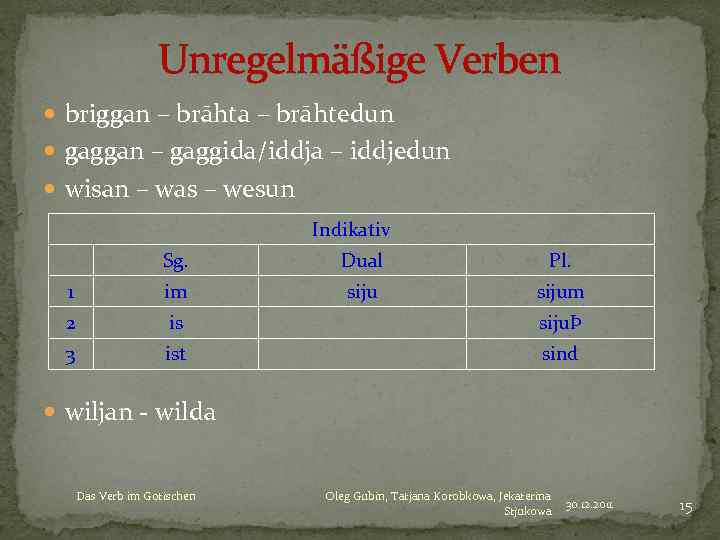 Unregelmäßige Verben briggan – brāhta – brāhtedun gaggan – gaggida/iddja – iddjedun wisan –