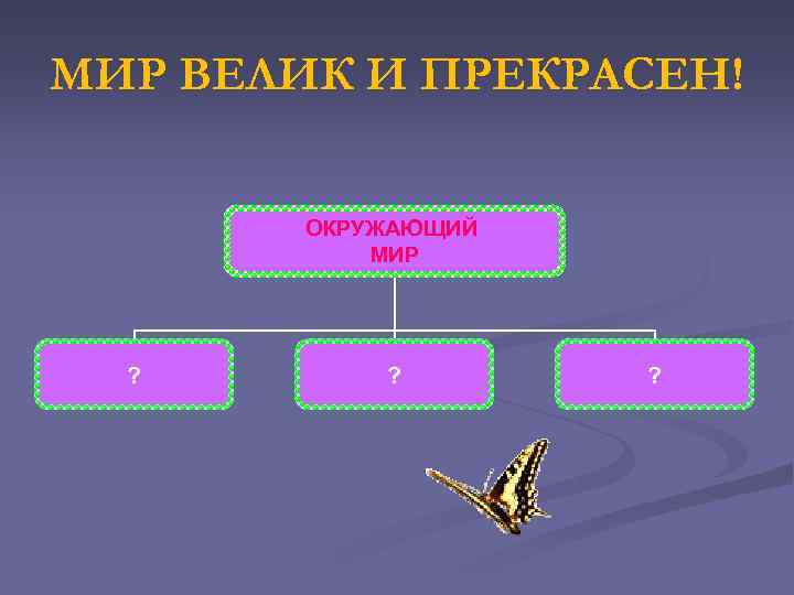 МИР ВЕЛИК И ПРЕКРАСЕН! ОКРУЖАЮЩИЙ МИР ? ? ? 