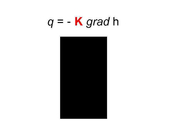 q = - K grad h 