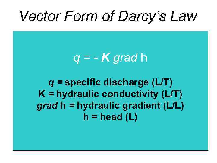 Vector Form of Darcy’s Law q = - K grad h q = specific