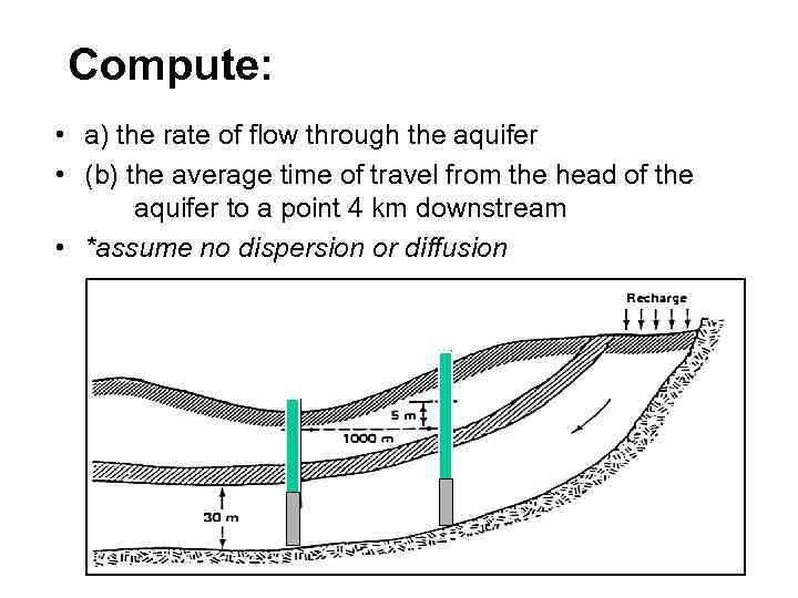 Compute: • a) the rate of flow through the aquifer • (b) the average