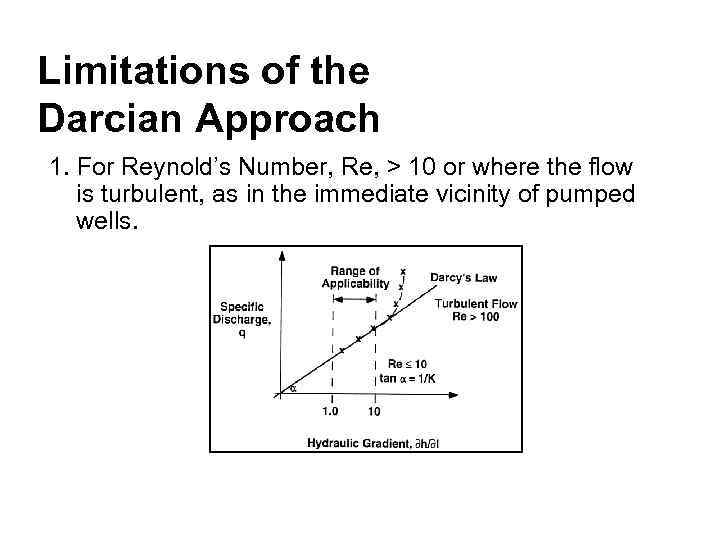 Limitations of the Darcian Approach 1. For Reynold’s Number, Re, > 10 or where