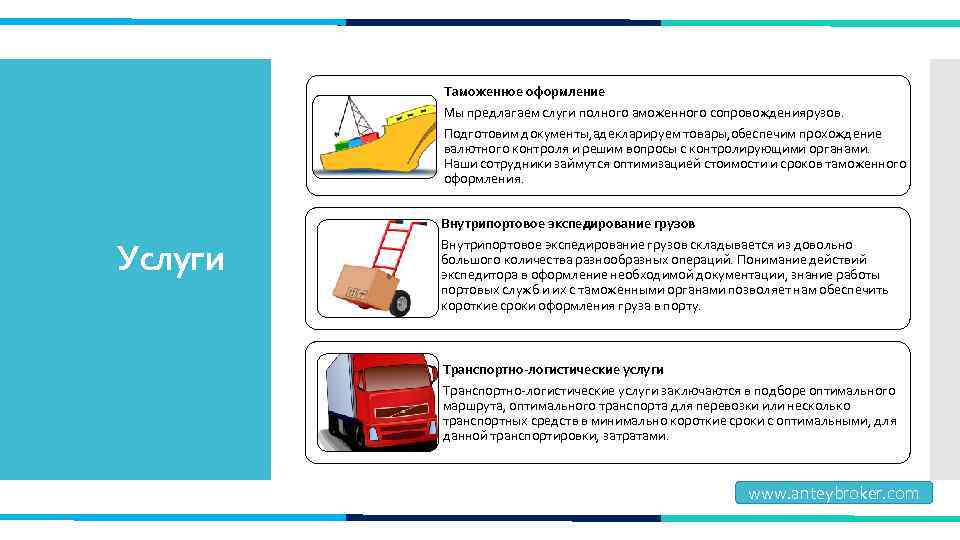 Таможенное оформление Мы предлагаем слуги полного аможенного сопровождениярузов. Подготовим документы, адекларируем товары, обеспечим прохождение