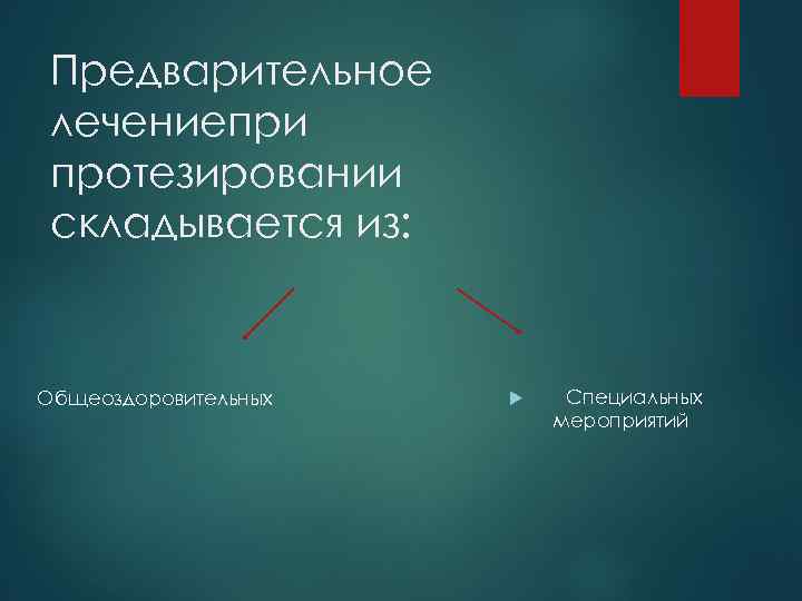 Предварительное лечениепри протезировании складывается из: Общеоздоровительных Специальных мероприятий 