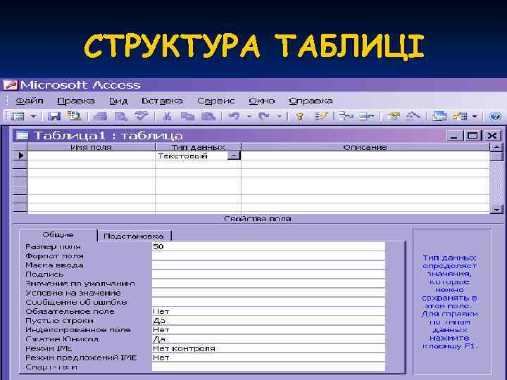 СТРУКТУРА ТАБЛИЦІ 