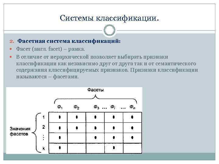 Системы классификации. 2. Фасетная система классификаций: Фасет (англ. facet) – рамка. В отличие от