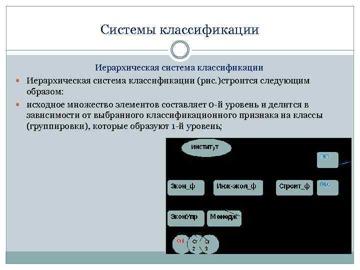 Системы классификации Иерархическая система классификации (рис. )строится следующим образом: исходное множество элементов составляет 0