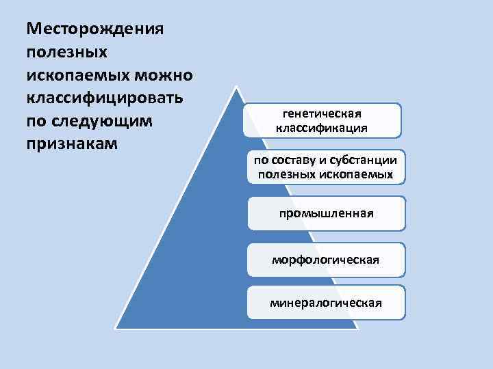 Месторождения полезных ископаемых можно классифицировать по следующим признакам генетическая классификация по составу и субстанции