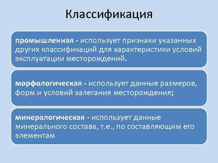 Классификация промышленная - использует признаки указанных других классификаций для характеристики условий эксплуатации месторождений. морфологическая