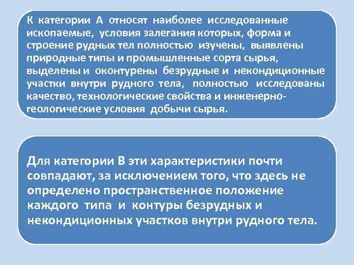 К категории А относят наиболее исследованные ископаемые, условия залегания которых, форма и строение рудных