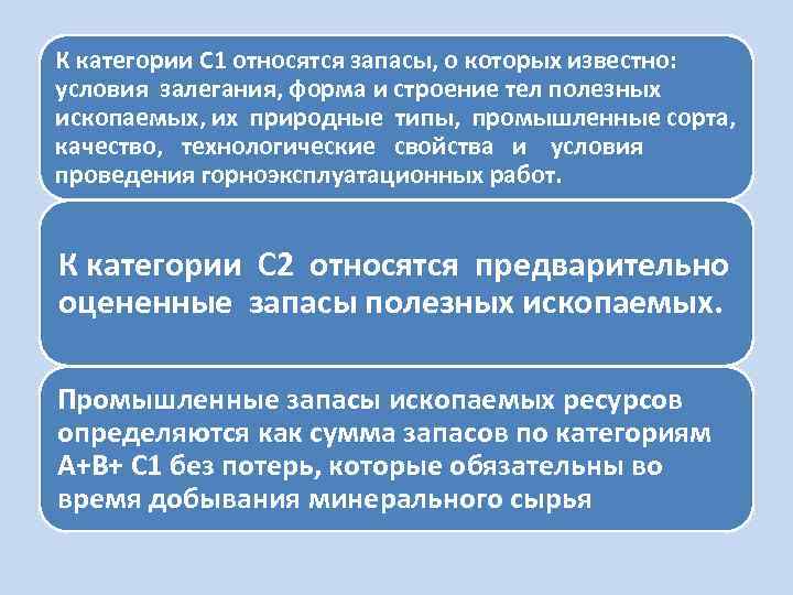 К категории C 1 относятся запасы, о которых известно: условия залегания, форма и строение