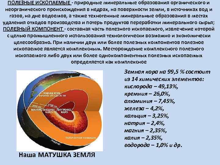 ПОЛЕЗНЫЕ ИСКОПАЕМЫЕ - природные минеральные образования органического и неорганического происхождения в недрах, на поверхности