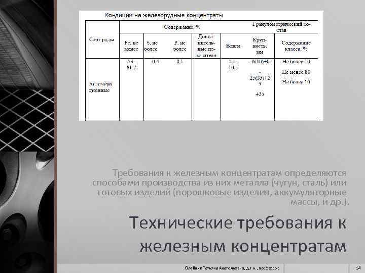 Требования к железным концентратам определяются способами производства из них металла (чугун, сталь) или готовых