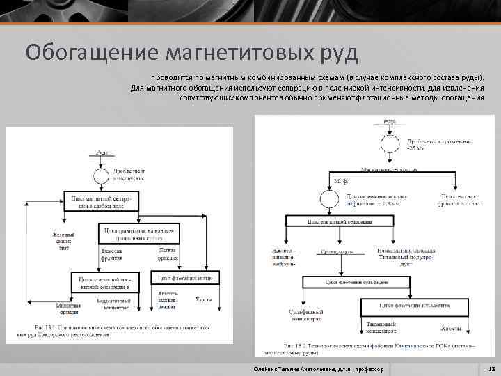 Руд помощь