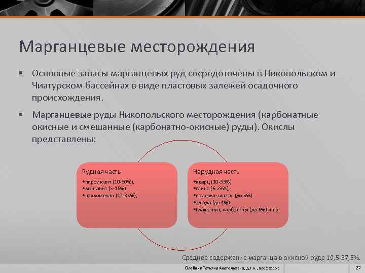 Укажите месторождения руд черных и цветных металлов и центры их переработки урал контурная карта