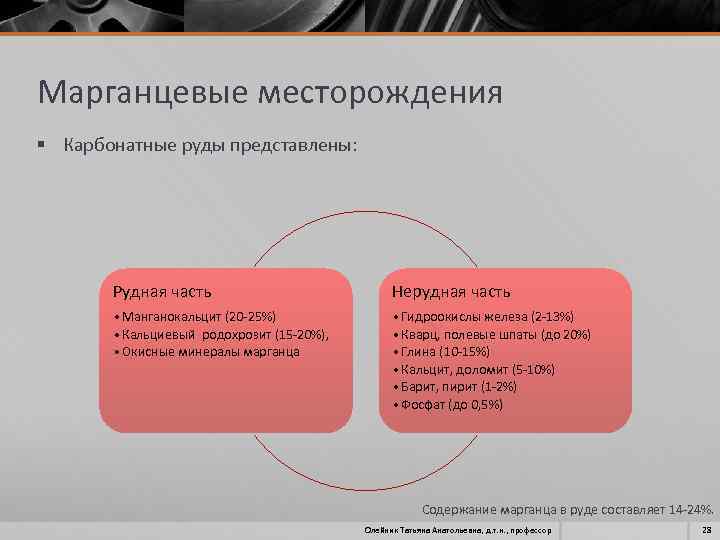 Марганцевые месторождения § Карбонатные руды представлены: Рудная часть Нерудная часть • Манганокальцит (20 -25%)