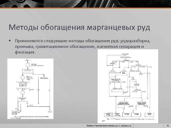 Используя схему дайте характеристику производственному процессу черных металлов добыча руды