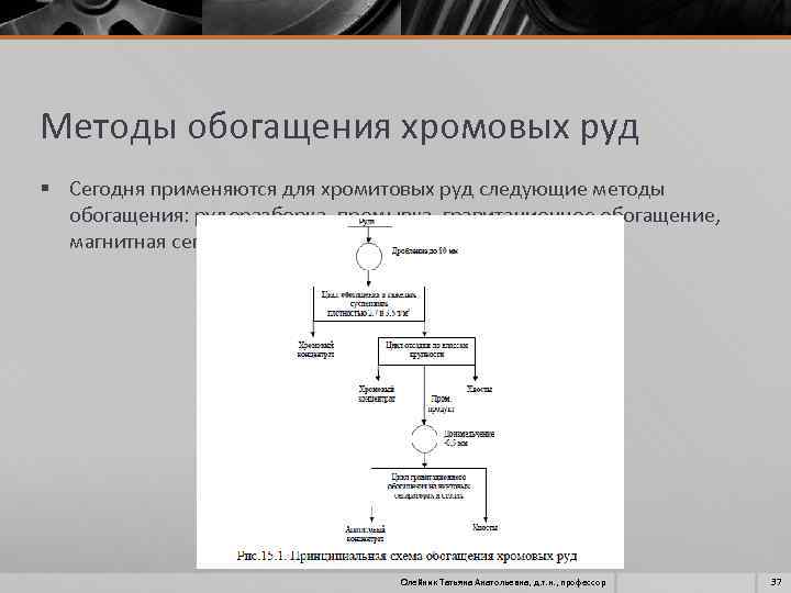 Паразиты методом обогащения