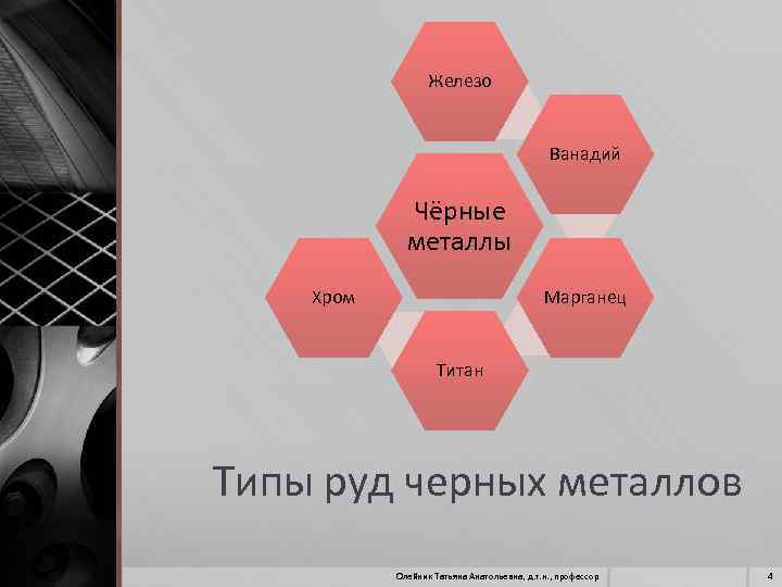 Железо Ванадий Чёрные металлы Марганец Хром Титан Типы руд черных металлов Олейник Татьяна Анатольевна,